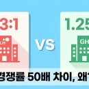 D-22 | GH 매입임대 경쟁률이 LH의 1/50이라고? 4월 13일 접수 전에 확인해봤습니다