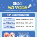 답십리늘채움신경외과의원 네이버블로그