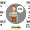 해커컴퓨터 이미지