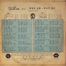 고향연가