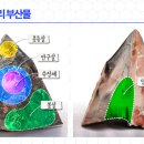 수정체육사 이미지