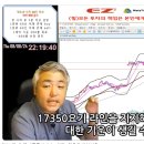 [나스닥] 미국증시 상승? 하락? 앞으로 방향성은? 이미지