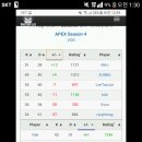 루나틱하이PC 이미지