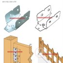 100％ 셀프로 만든 단독주택 안 diy 개인작업실 입니다 ^^ 이미지