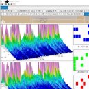 혜당생활과학의료기 | 불면증 완벽 개선! 뉴로하모니 훈련 사례 및 원리, 논문 공유합니다.