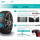 금호타이어 영광대리점 이미지