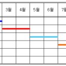 넥스트고등부전문학원