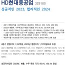 HD현대중공업 : 성공적인 2023, 합리적인 2024 이미지