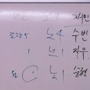영어교실 B반 네이버블로그