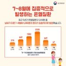 온열센타 이미지