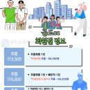 기흥관광개발(주) 골드CC 이미지