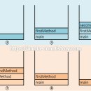 객체는붕어빵 이미지