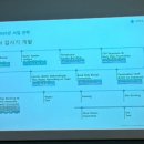 cu진보점 | [인텍플러스] CoWoS TC 본딩 가능성