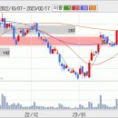 화신 관종해보세요 ^^ 이미지