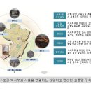 파인테라스