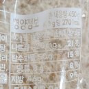 파리바게트(종암점) 이미지