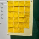 심스빌딩 | 감정과 마음을 어루만지는 AI-SEL 프로젝트수업 1탄(스타트업 팀빌딩)