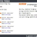 강서현대공인중개사사무소 이미지