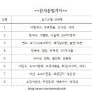 남원주요리학원