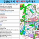 메가부동산공인중개사사무소 이미지