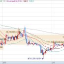 농업회사법인 안성사료(주) 이미지