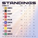 T.M.T.C.자연농장 이미지