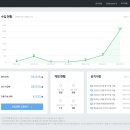 캠핑메이커 이미지