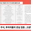 한국초전도체(주) 이미지