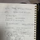 콜로소 환급 챌린지 8기 평일 미션 17회차,콜로소 2D 모션그래픽 입문을 위한 Ae 100강사전 강의 후기
