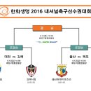 한화생명 2016 내셔널축구선수권대회 - 준결승 대진 이미지