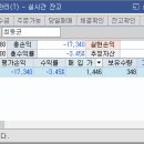 11월22일 이미지
