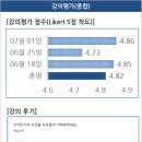 센트럴팜주식회사 이미지