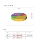 인천남고등학교 이미지