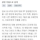 권경원은 감바 오사카를 떠날 예정 (번역기 주의) 이미지