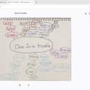 이예솔 | 초3 | Dan Is In Trouble 이미지