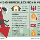 벨포스트 이미지