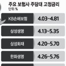 부림중기 이미지