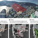 e편한세상송도더퍼스트비치 이미지