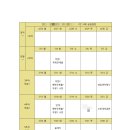 하계어린이집 | 2023 하계 보육실습 후기 / 직장어린이집 보육실습 후기 / 재단 어린이집 보육실습 후기 (1)