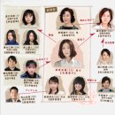 현가족식당 | 명작 일드 <마더> - 모성애의 발현점, 난생 처음으로 응원하게 되는 유괴