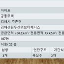 센텀금빛공인중개사사무소 이미지