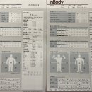 진진한의원 이미지