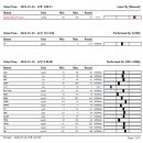 리라동물병원 이미지