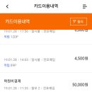 파인테크FINETECH | 국민(KB) 파인테크(FINETECH) 카드 혜택 및 분석