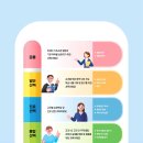 박정훈국어학원