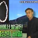 캄보디아에서 발굴된 백제불상의 비밀 이미지