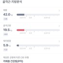 허니머슬짐 이미지