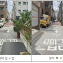 일방통행 이미지