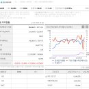 아이에스시 이미지