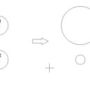 오토캐드(autocad)와 탁월하게 호환되는 캐드(CAD) - 캐디안 scale 이미지